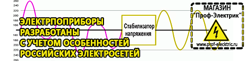 Бесперебойник или стабилизатор напряжения для газового котла - Магазин электрооборудования Проф-Электрик в Барнауле